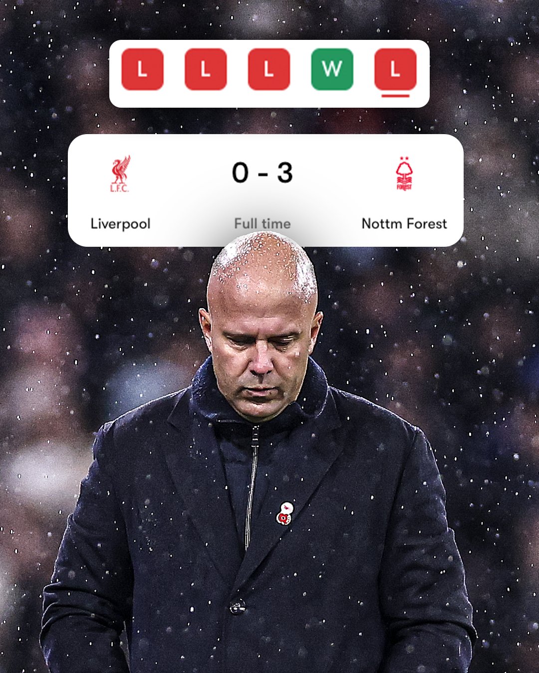 Liverpool u agoniji: treba li Arne Slot dobiti otkaz?