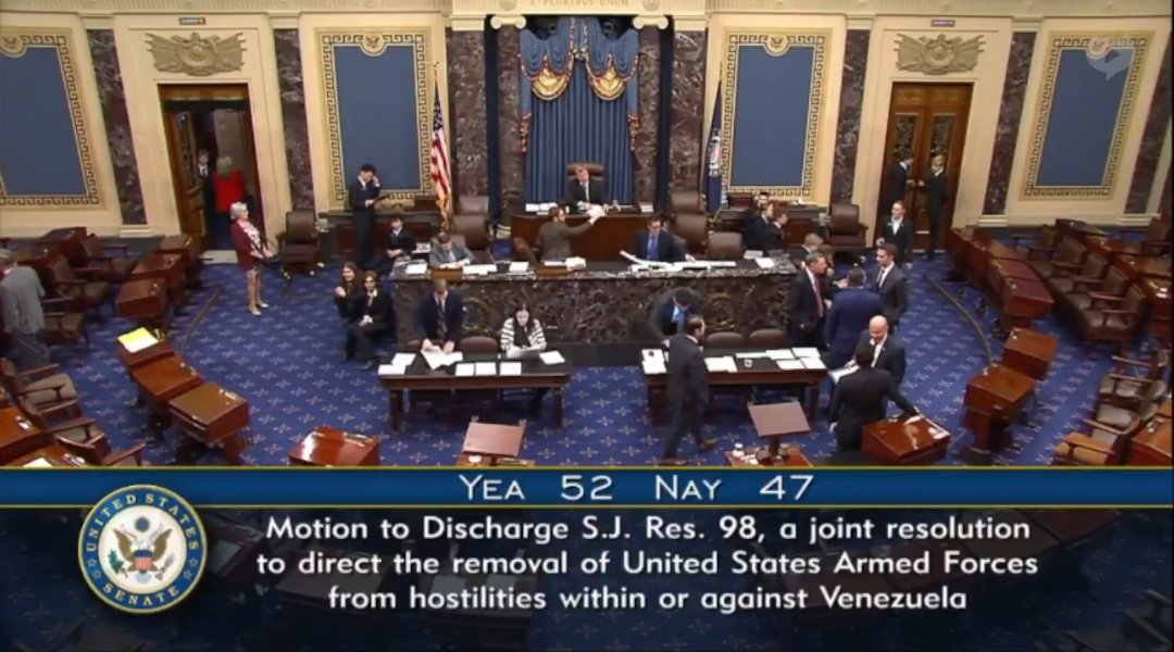 A Major Blow to Trump: Senate Says Historic NO to American Imperialism