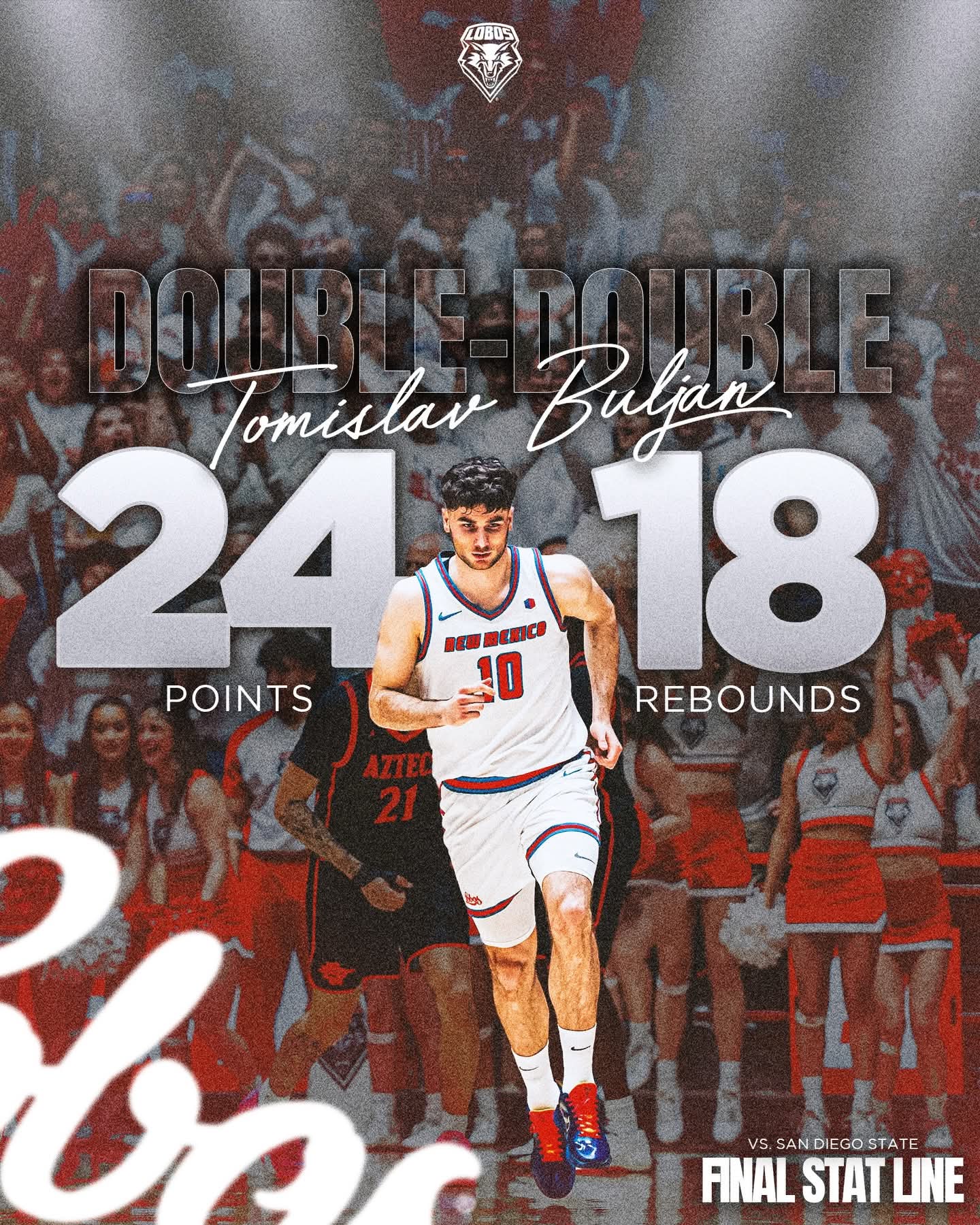 New Record in College Basketball: Tomislav Buljan Led the Lobos to Victory